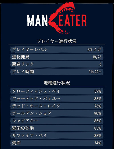 MAN EATER クリア時のスコア画面スクリーンショット